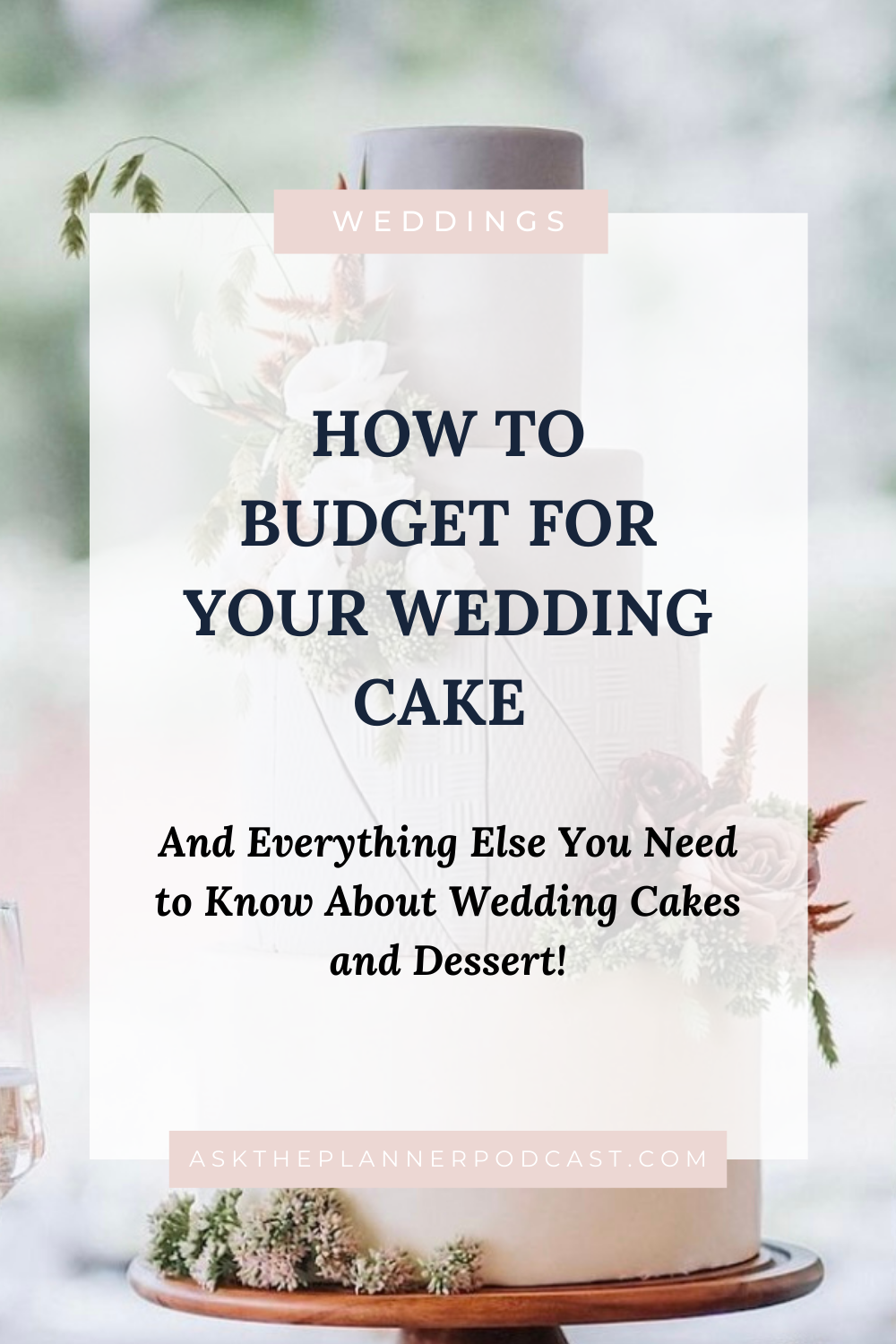 How to budget for your wedding cake
