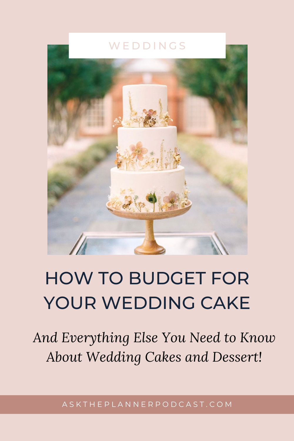 How to budget for your wedding cake